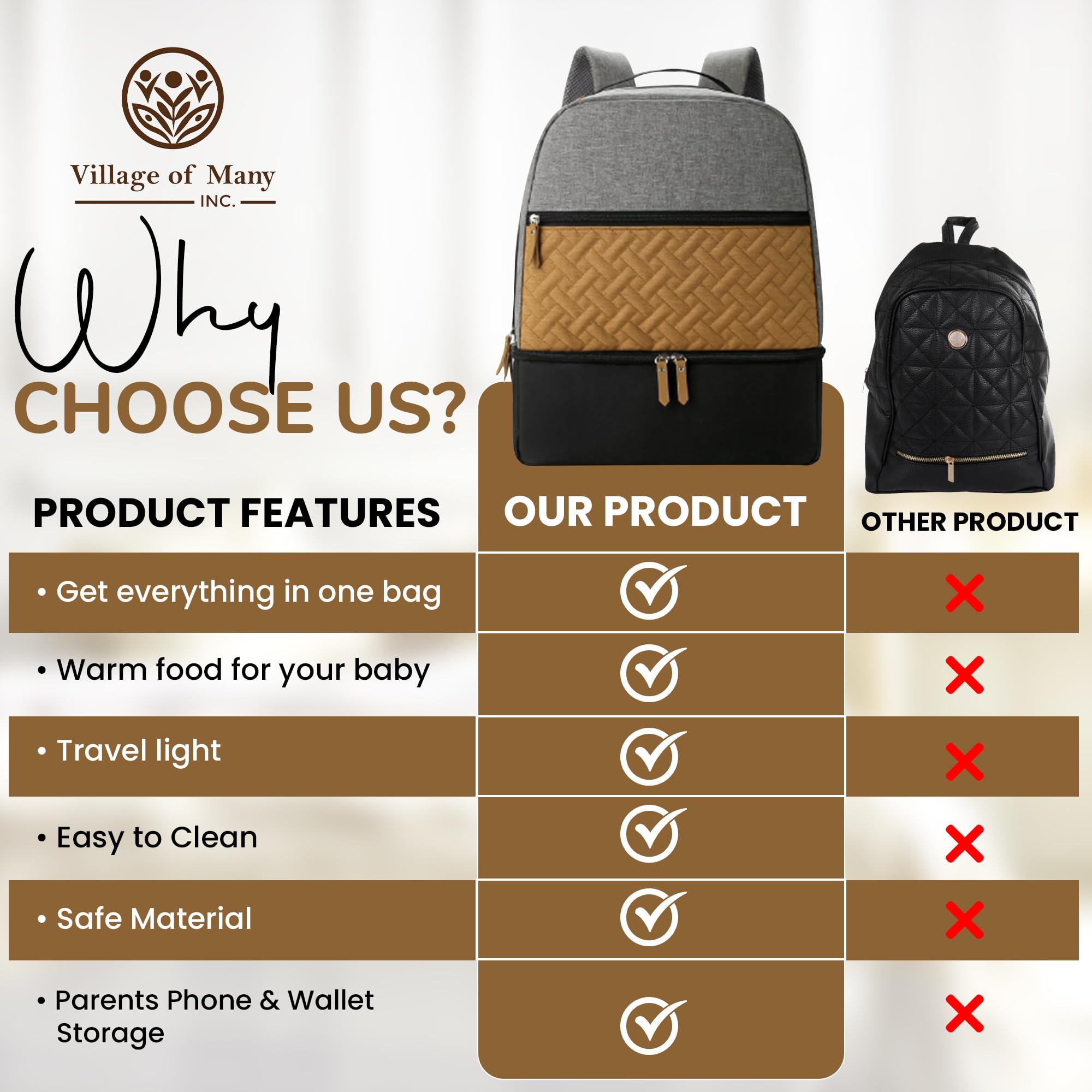 Village of Many Baby Diaper Bag Backpack medium capacity fits daily essentials without bulk.
