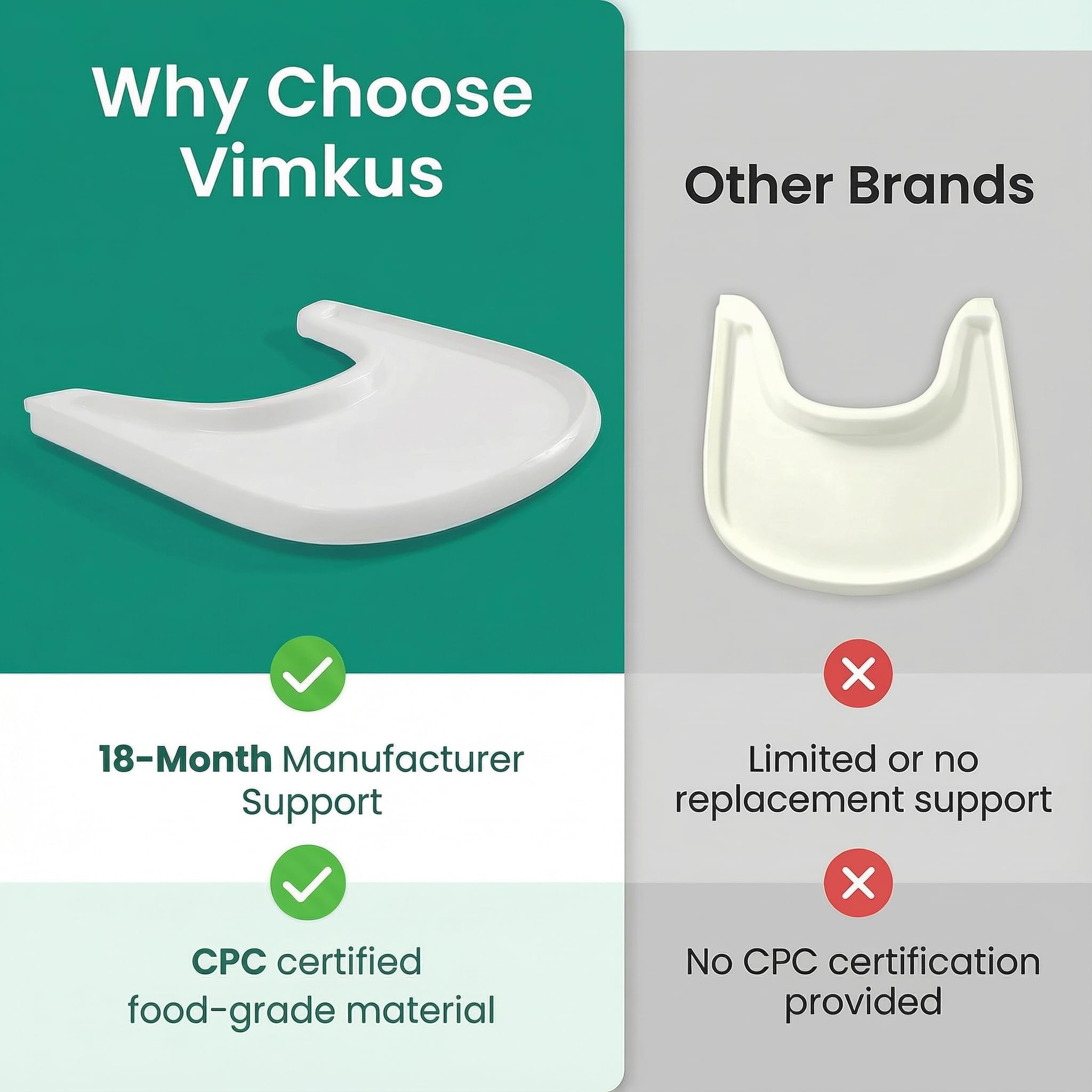 VIMKUS suction surface close-up demonstrates strong grip for bowls.