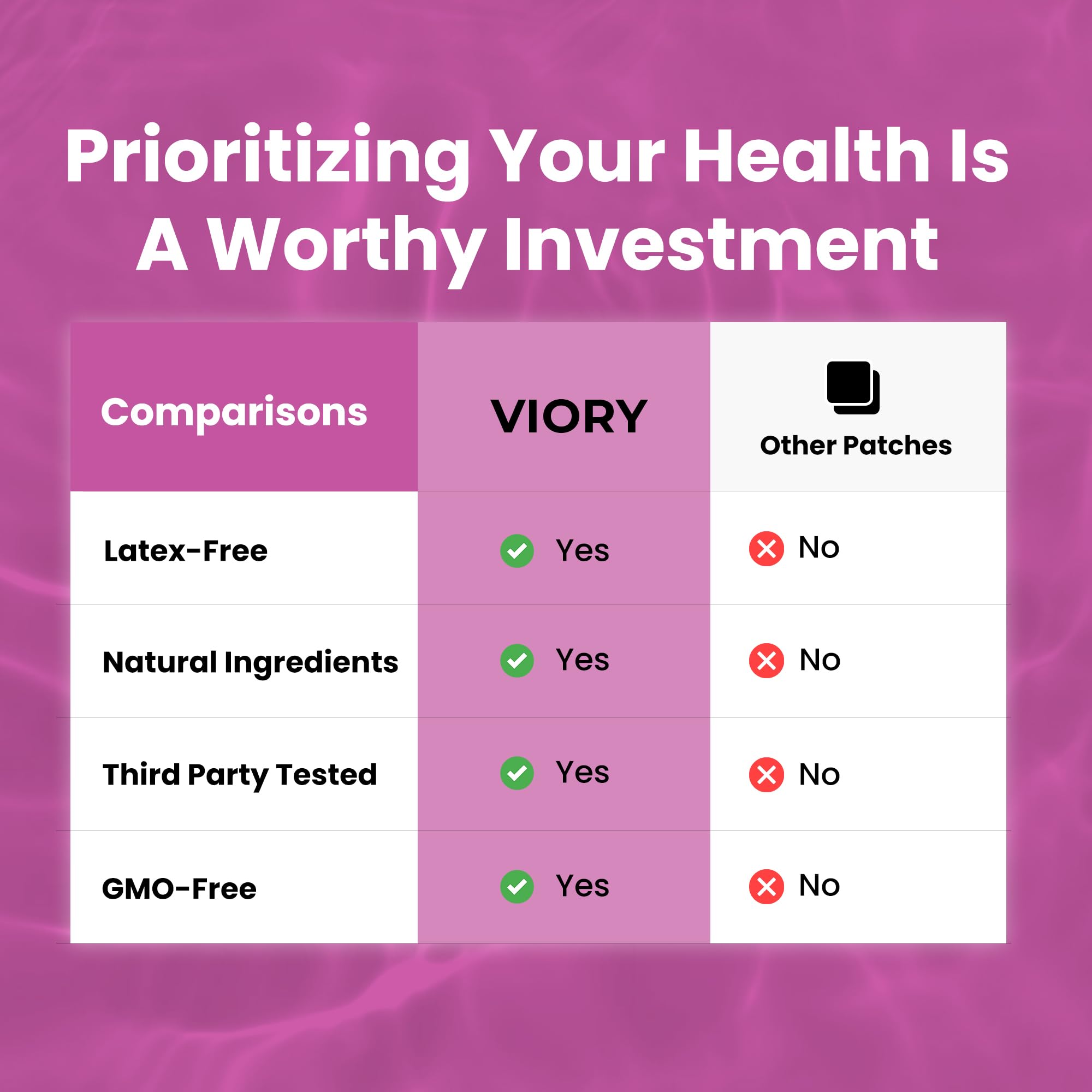 VIORY user applying patch to skin highlights portable, mess-free use.