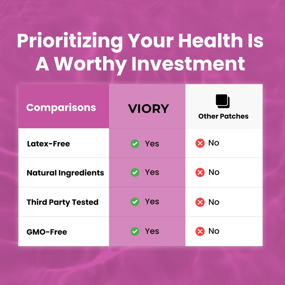 VIORY user applying patch to skin highlights portable, mess-free use.
