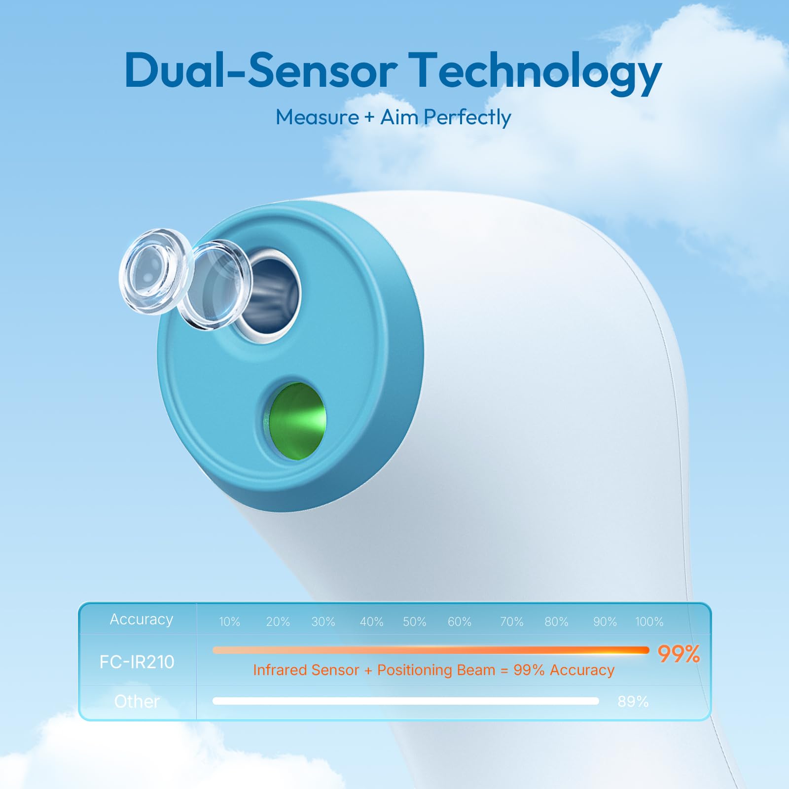 Viproud color-ring alerts visually indicate normal or fever ranges at a glance.
