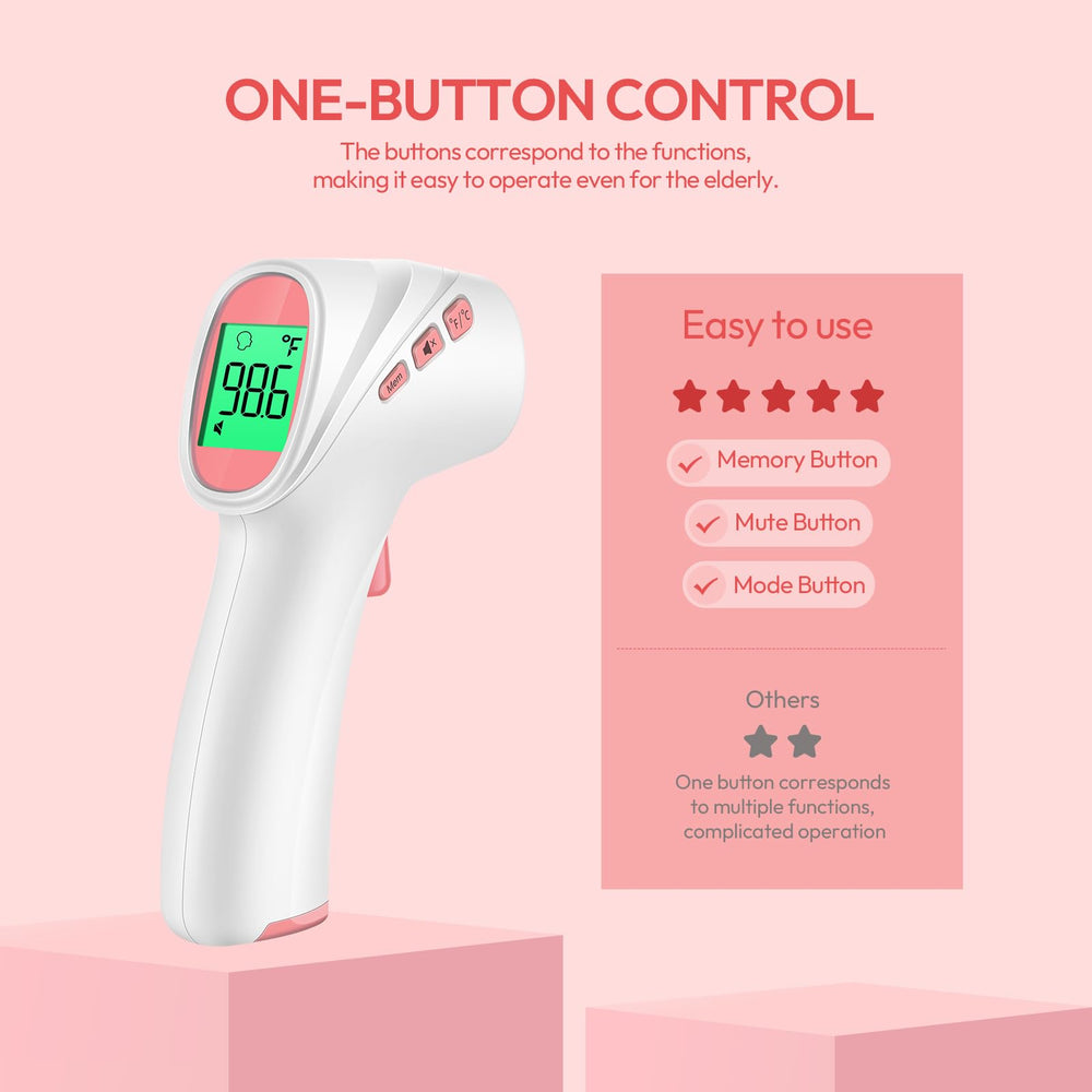 Viproud thermometer with fever alarm color display for quick interpretation.
