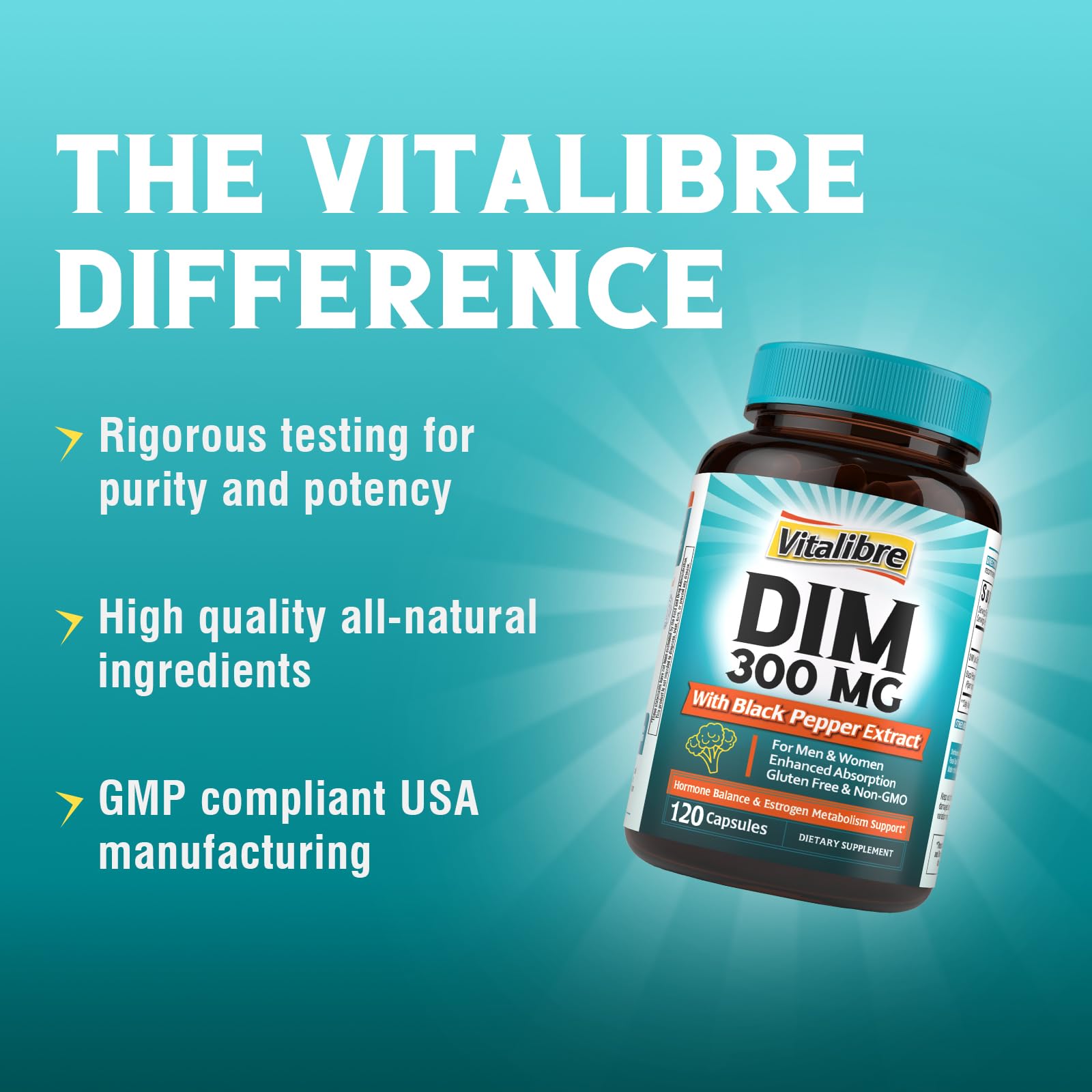 Vitalibre DIM label shows USA-made quality and GMP compliance.