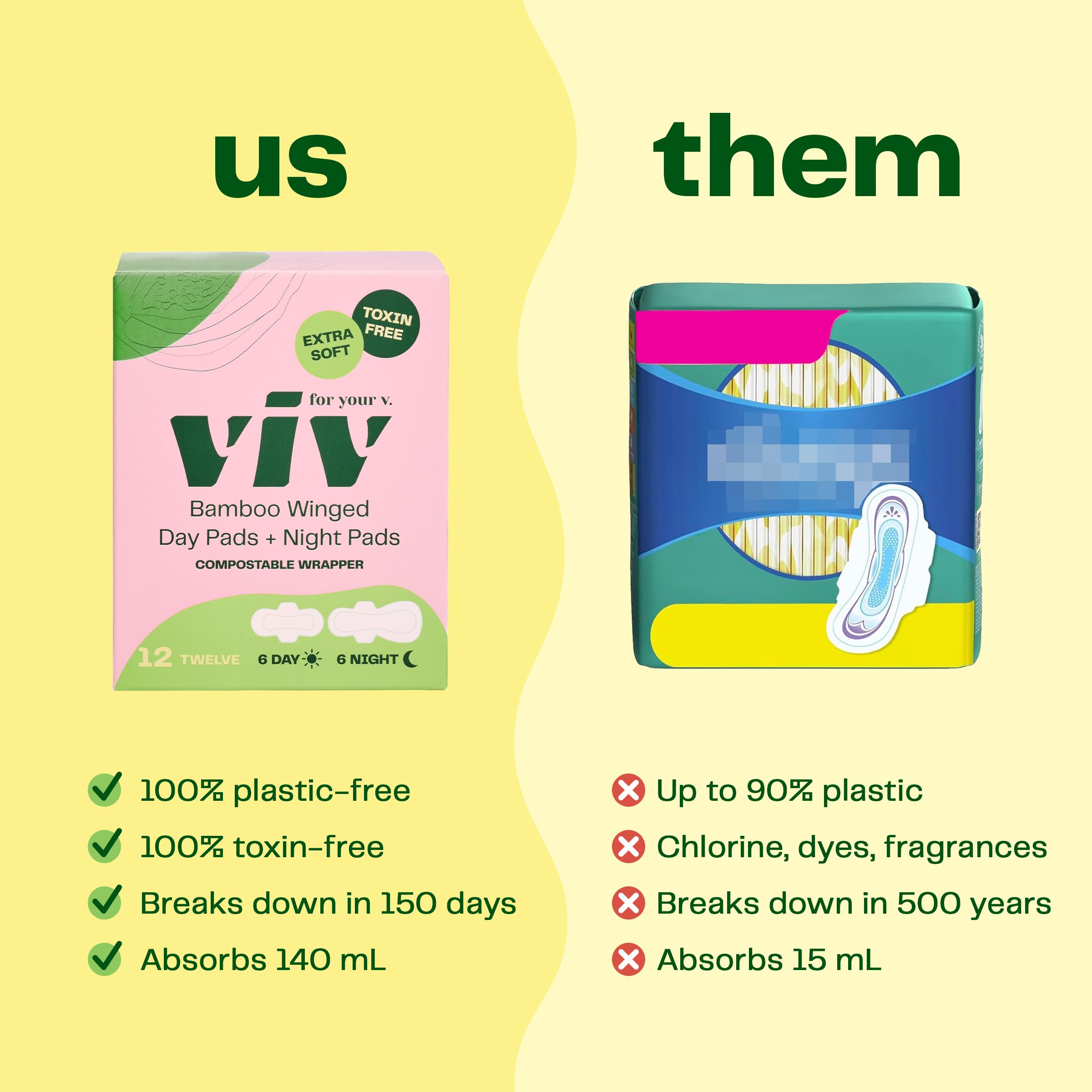 Viv for Your V bamboo core close-up showing natural fibers for safe, breathable protection.