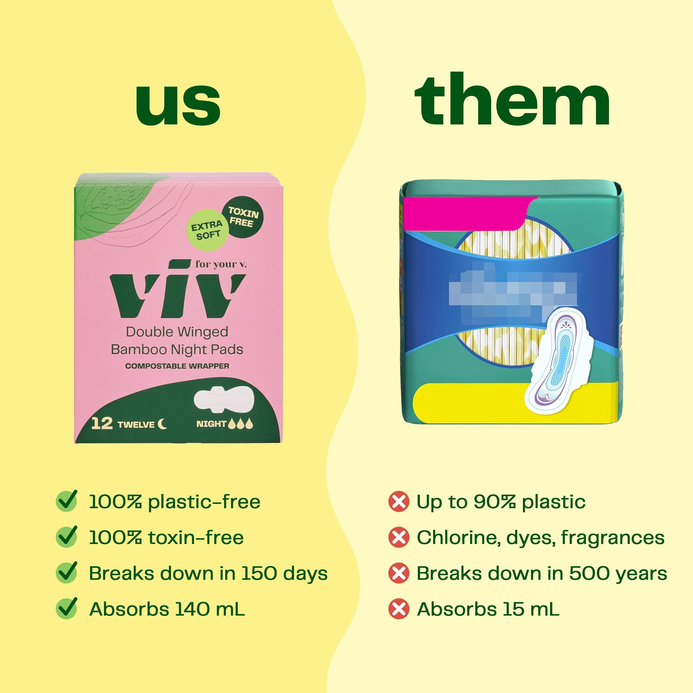 Viv for Your V soft texture pad reveals a gentle surface against skin.