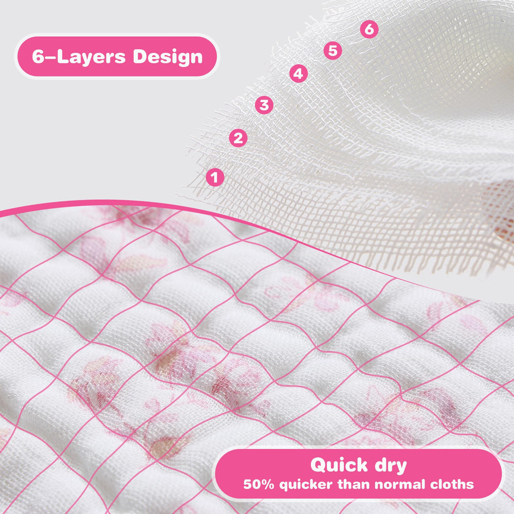Six-layer cotton fabric delivers strong absorption during drool and spills.