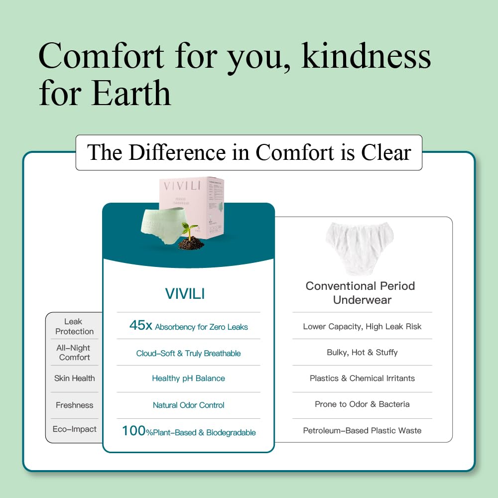 Vivili odor-control feature image demonstrating freshness overnight