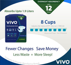 VIVO overnight briefs back view demonstrates elastic cinch for leakage protection.
