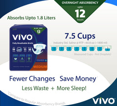 VIVO overnight absorbency core helps manage moisture for extended wear.