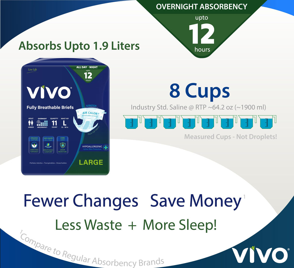 VIVO triple barrier leakage protection with outer leg gathers and inner cuffs