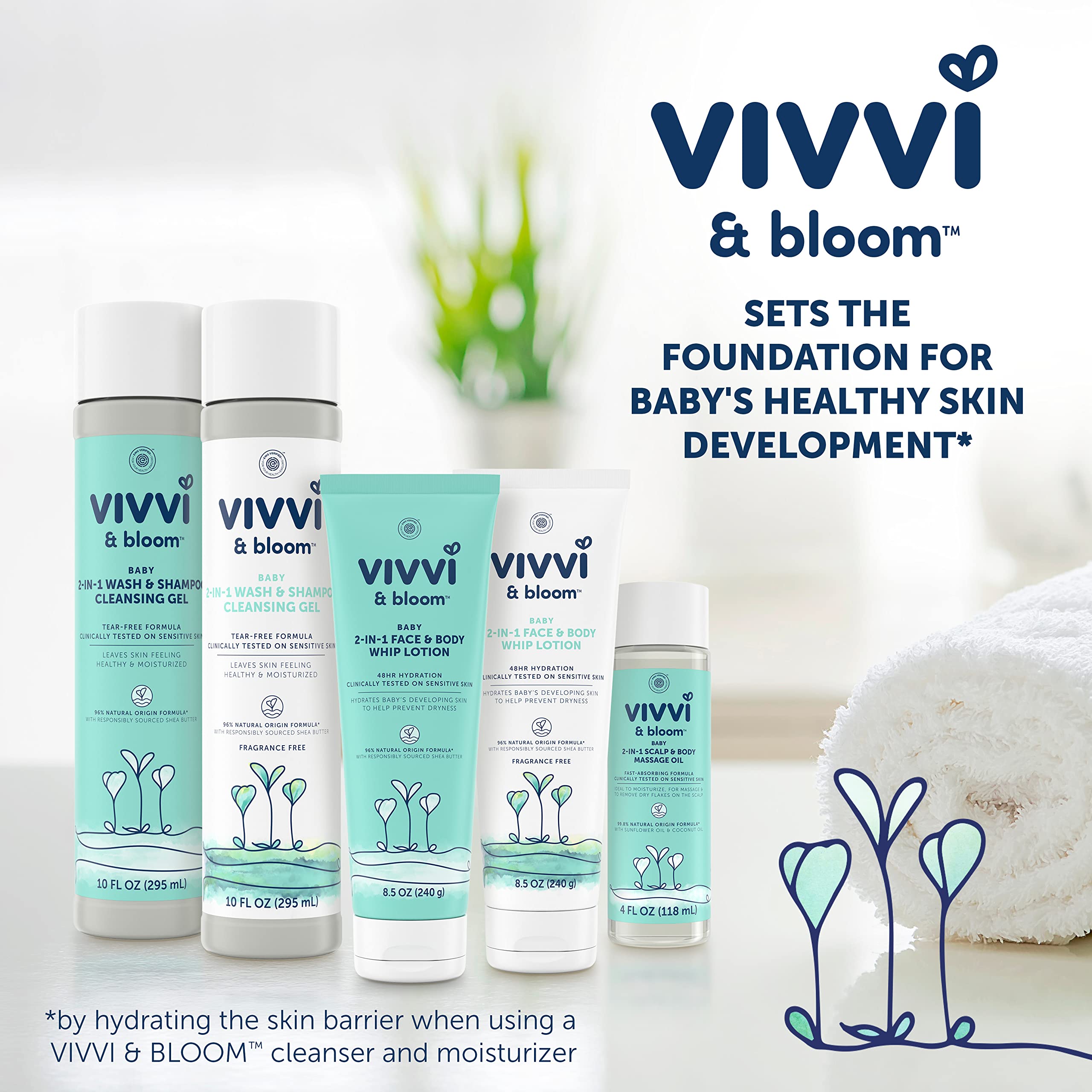 Recycled plastic packaging used for Vivvi & Bloom lotion