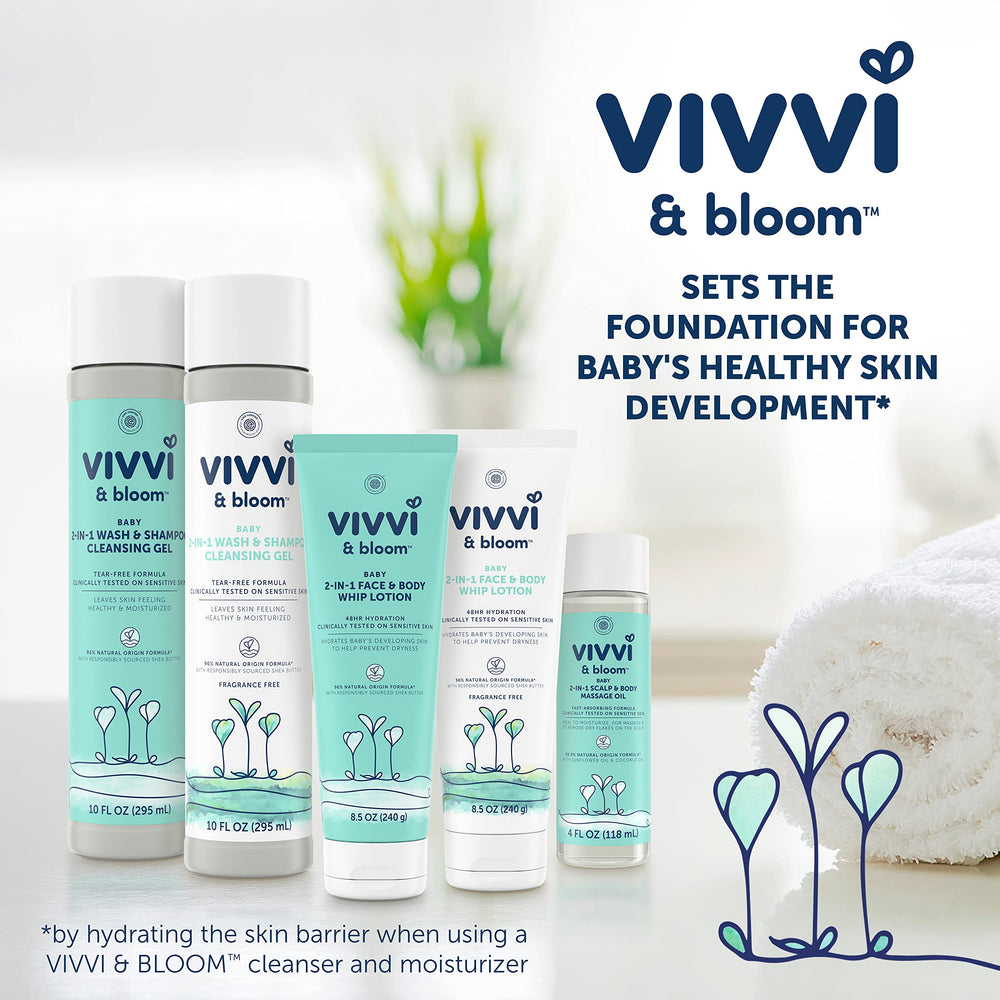 Recycled plastic packaging used for Vivvi & Bloom lotion