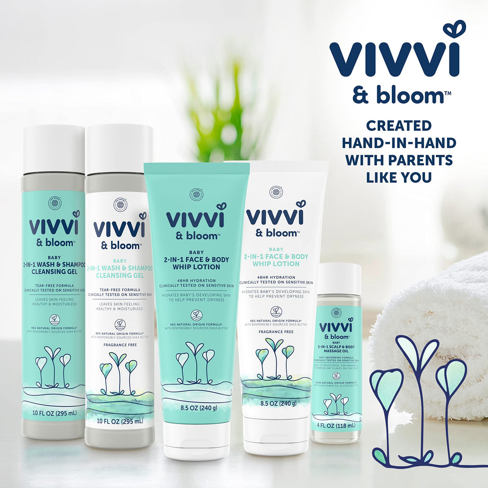 Vivvi & Bloom pediatrician, dermatologist, and ophthalmologist tested label