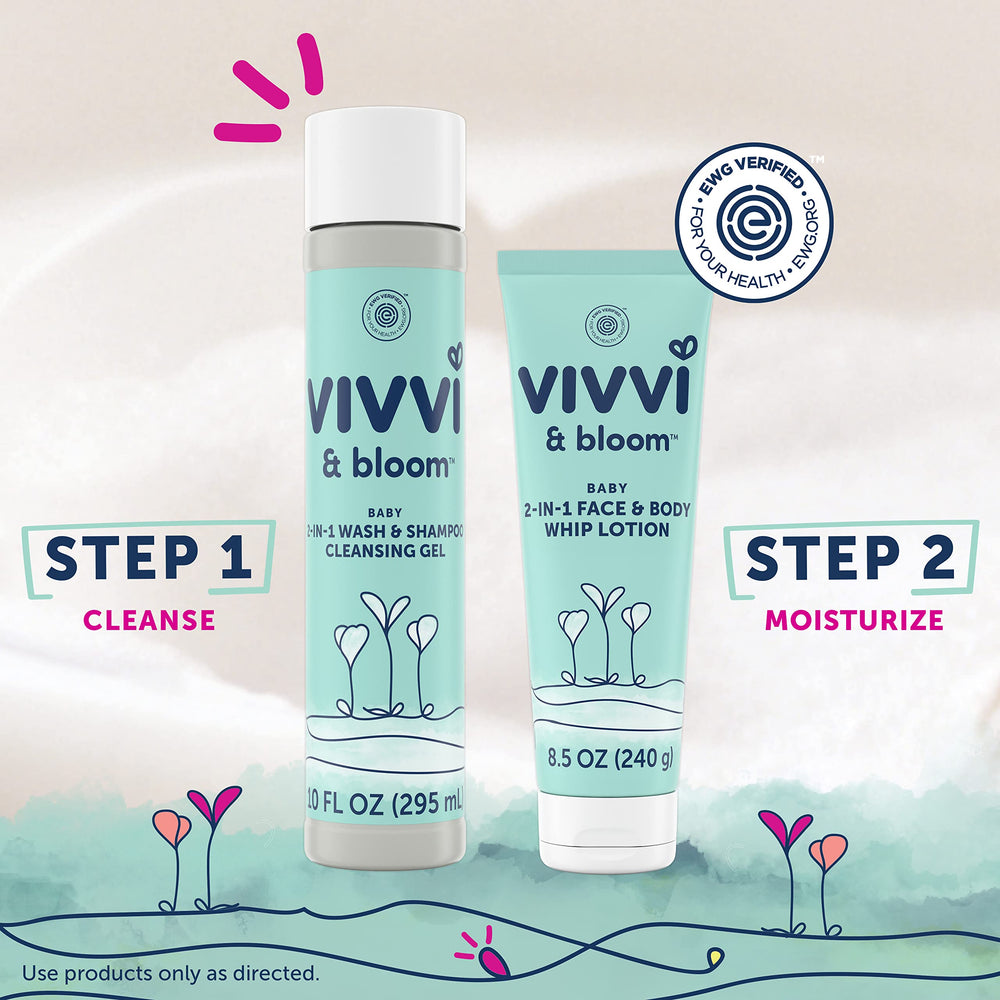 Vegan hypoallergenic Vivvi & Bloom lotion for babies