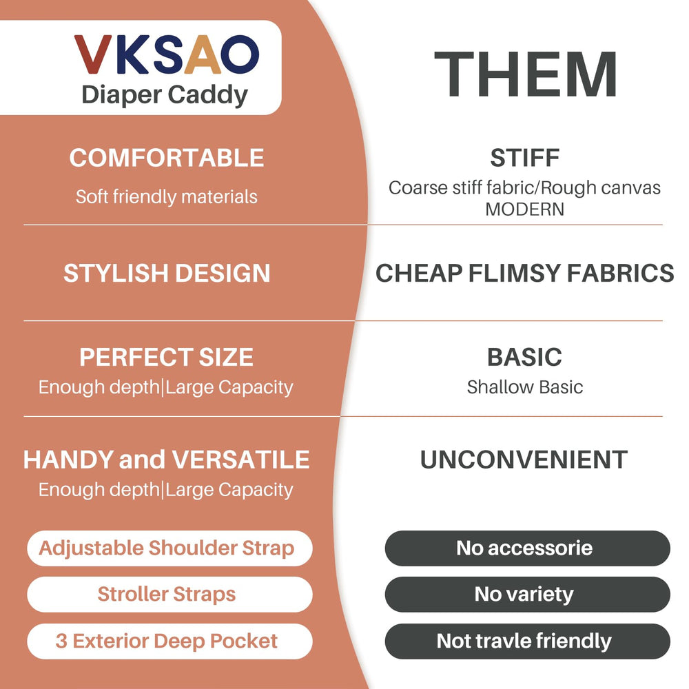 VKSAO removable dividers keep diapers and creams neatly organized