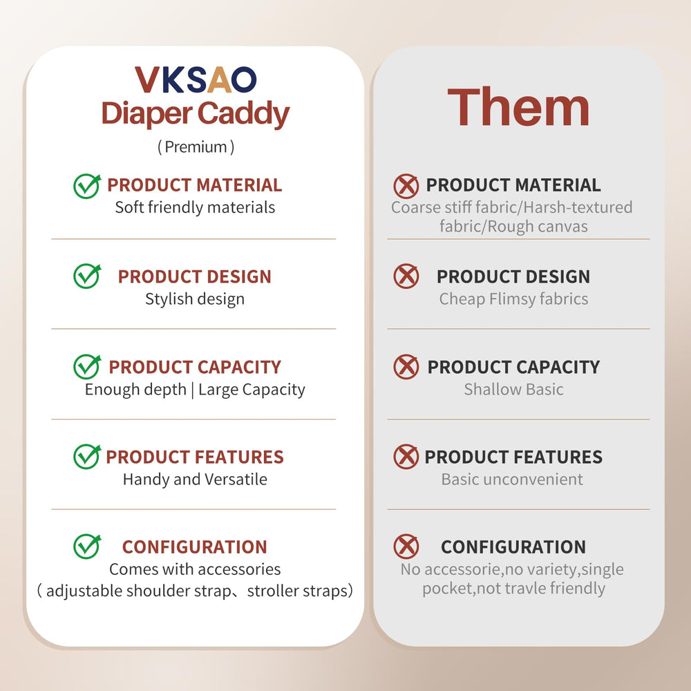 VKSAO XL diaper caddy full diaper load highlighting 22.5L capacity for twins
