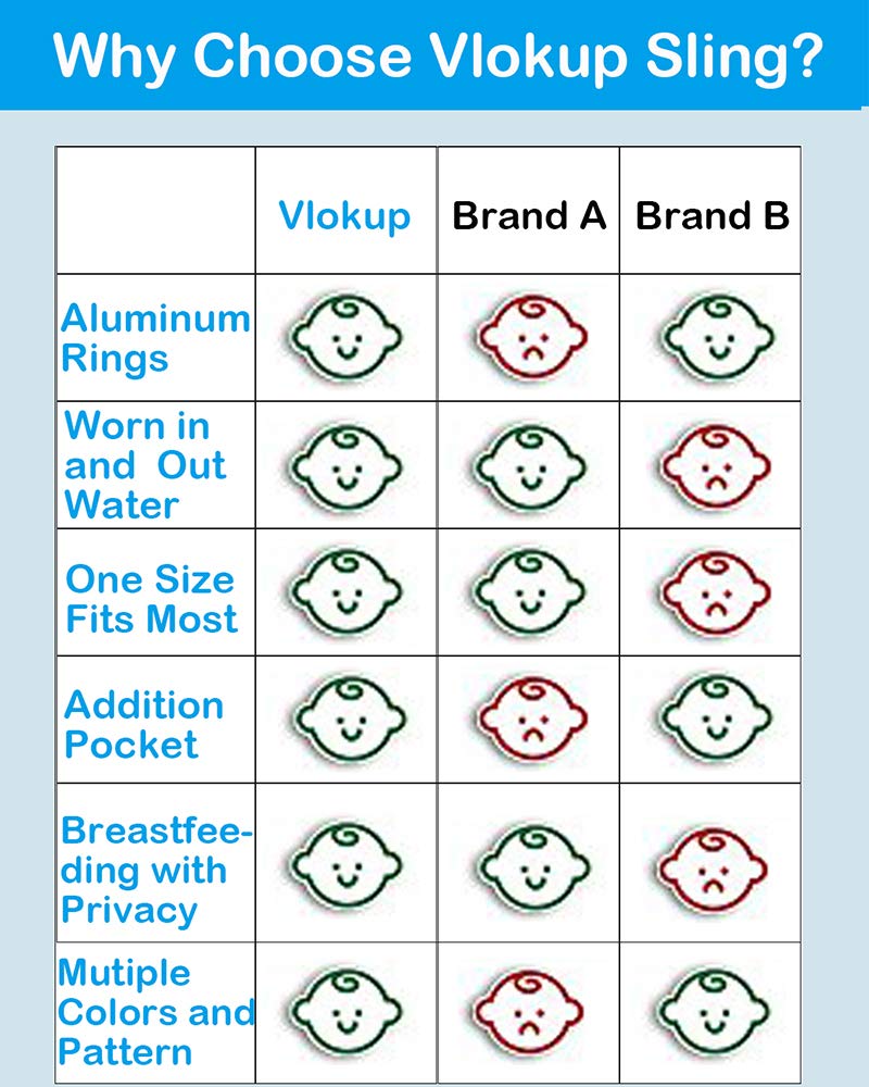 Vlokup aluminum rings demonstrating easy adjustment for a secure fit.
