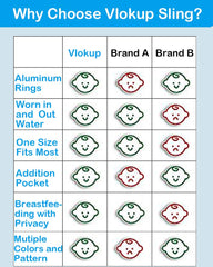 Vlokup aluminum rings demonstrating easy adjustment for a secure fit.