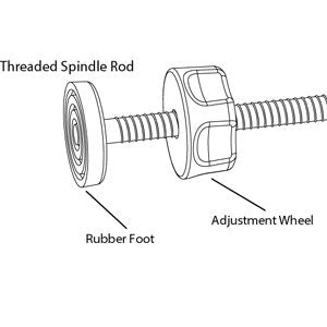 Vmaisi durable anti-slip gate rod kit reduces movement
