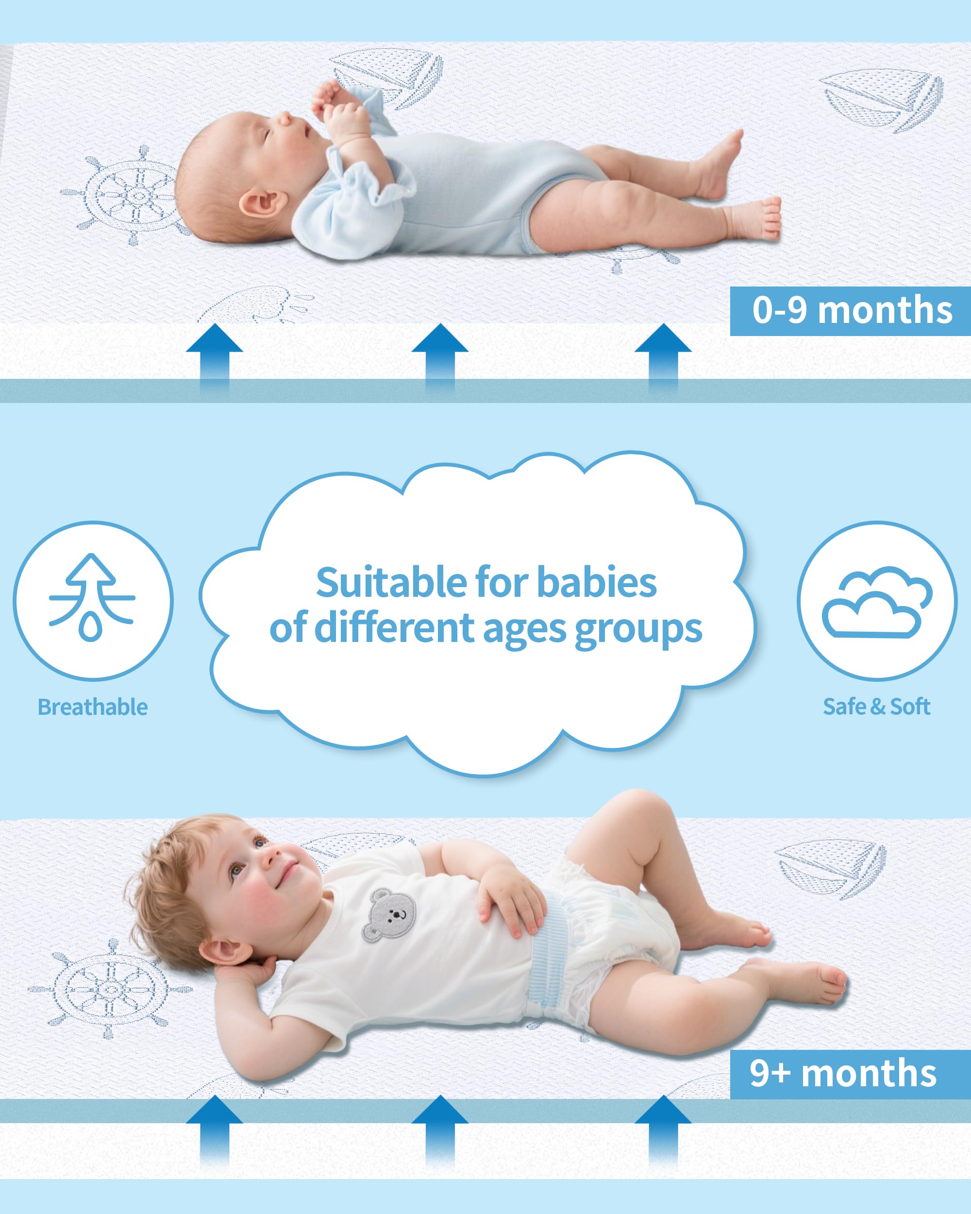 VMFKPNR dual sided design offers adaptable comfort as baby grows.
