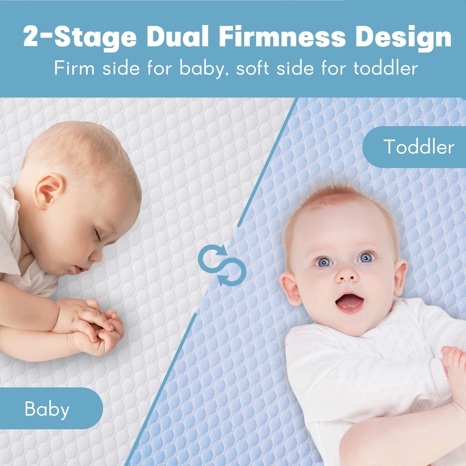 Vomiliku 38x24 fit ensures precise compatibility with most mini cribs.