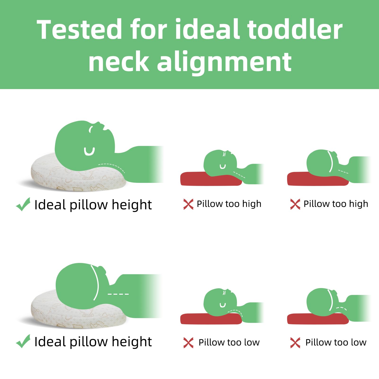 VONPURE machine-washable cotton cover ensures simple cleanup after toddler adventures.