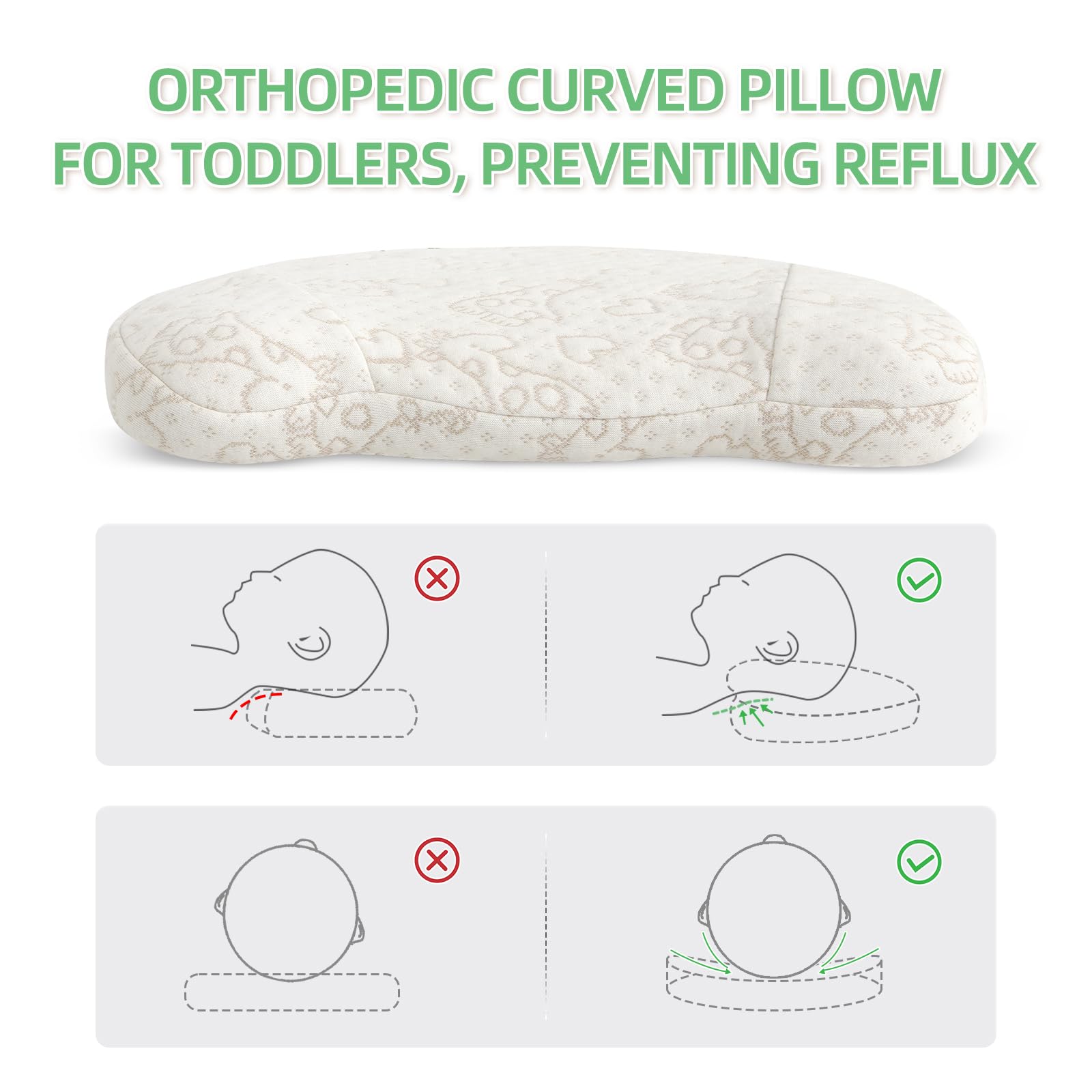 VONPURE POE-core pillow features breathable open-cell design for temperature regulation.