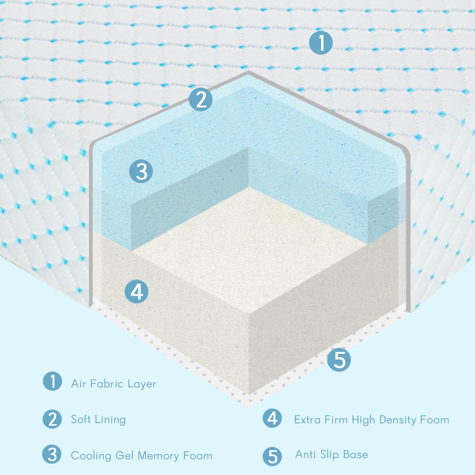 voomf mini crib mattress removable washable cover for quick cleaning