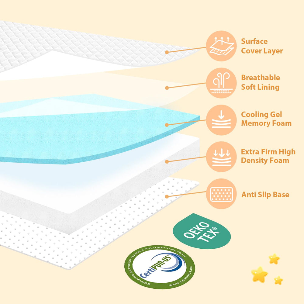 voomf Pack and Play Mattress Pad 38x26 size fits most play yards