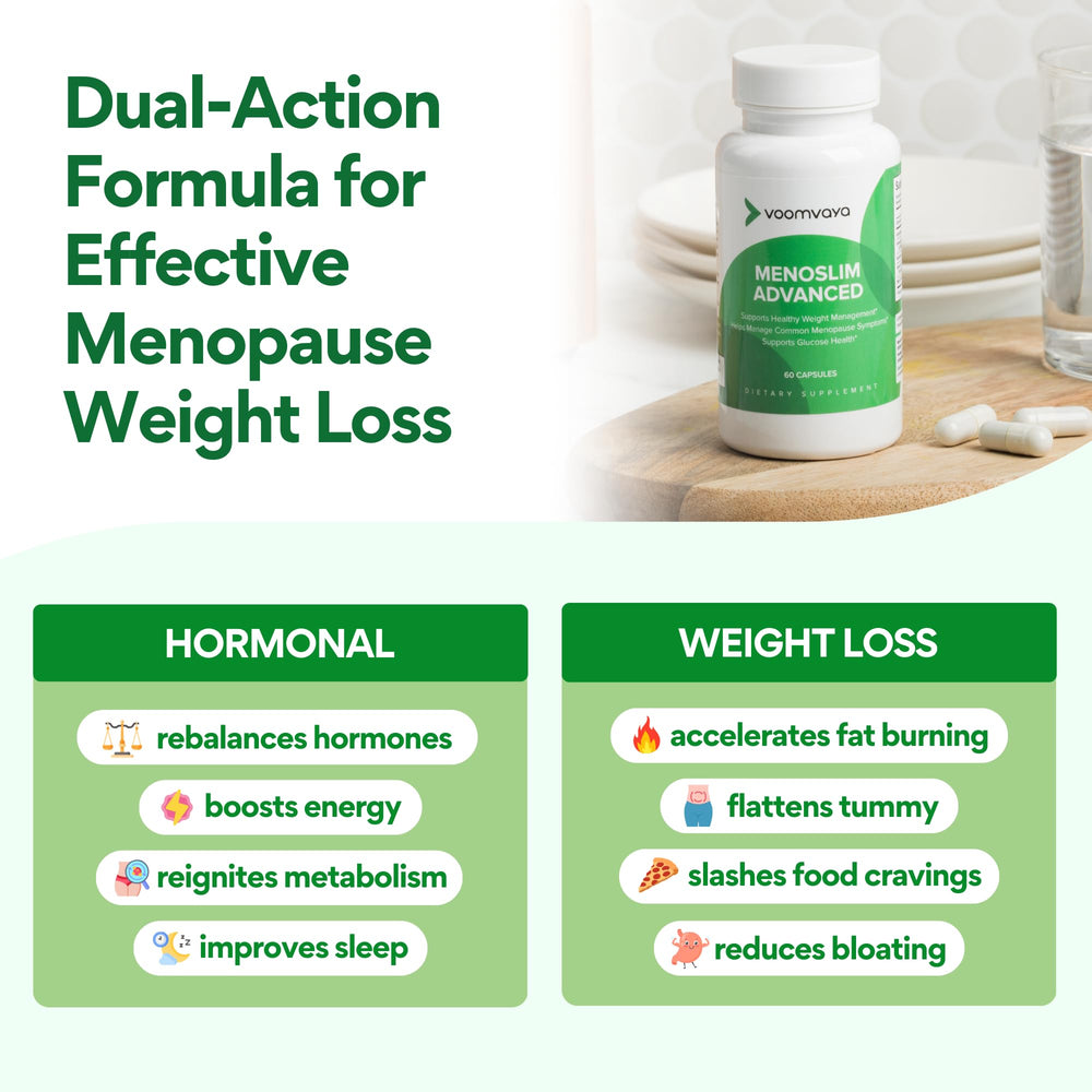 VoomVaya MenoSlim Advanced label view communicates product benefits at a glance.