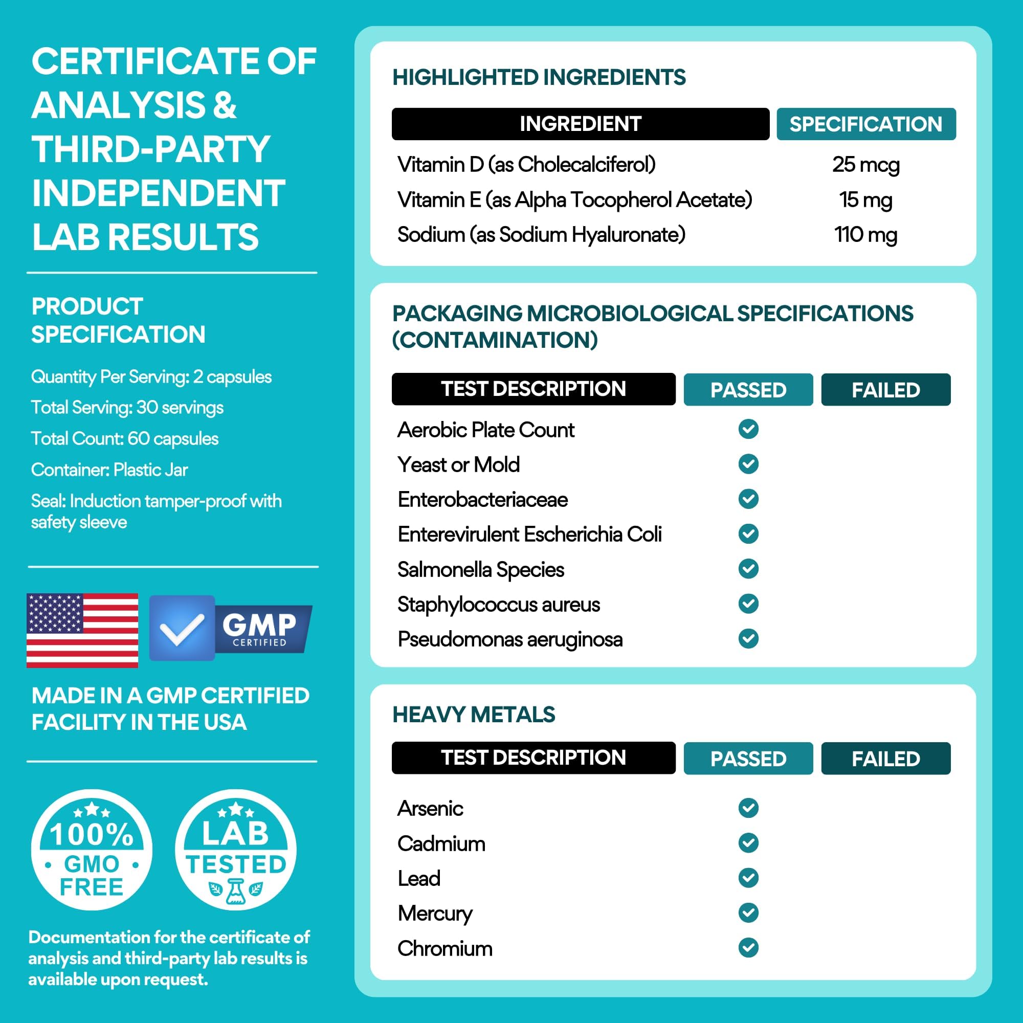VoomVaya Slippery GMP facility image highlights strict production standards.