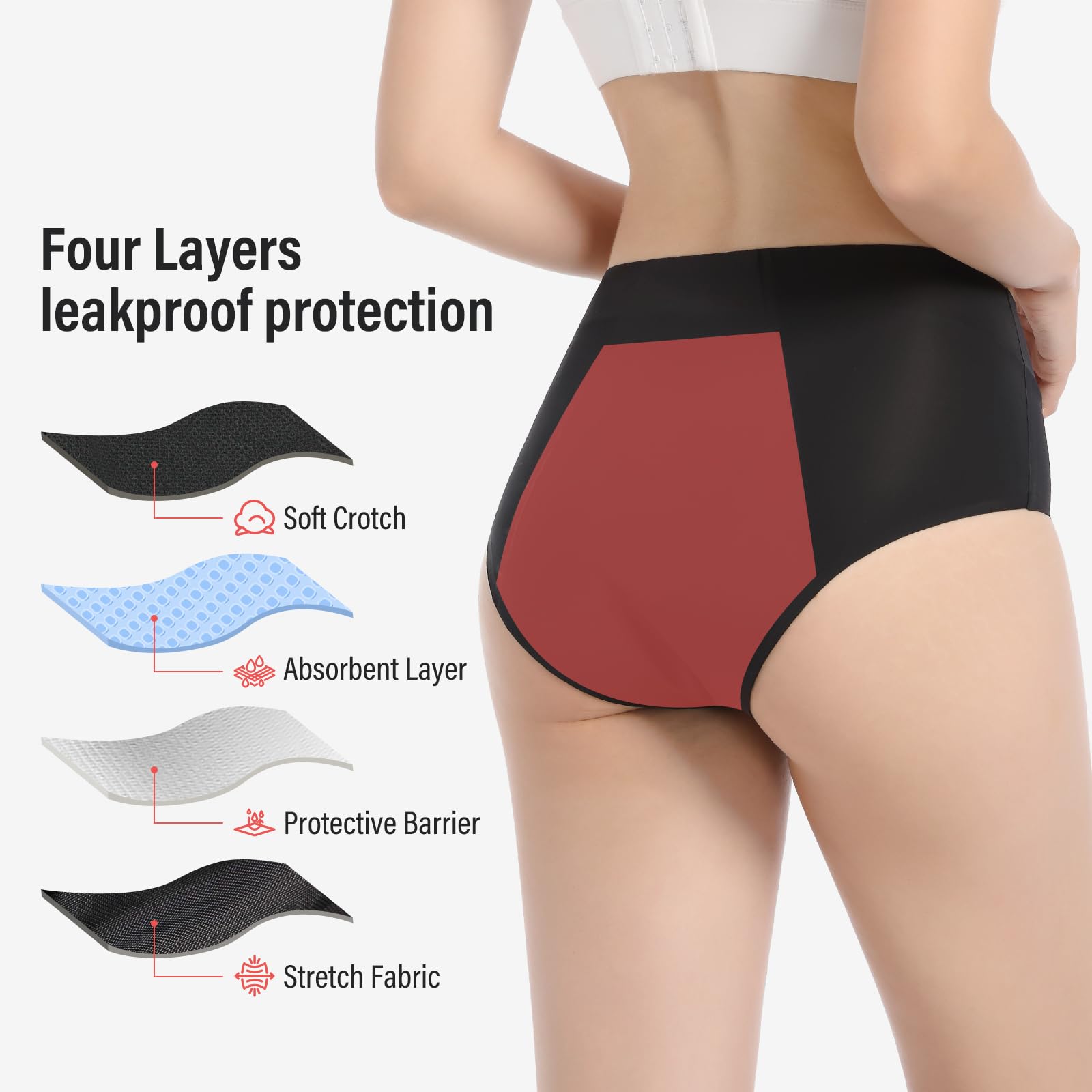 VOXSHE back view of leak-proof design with four-layer absorbent crotch