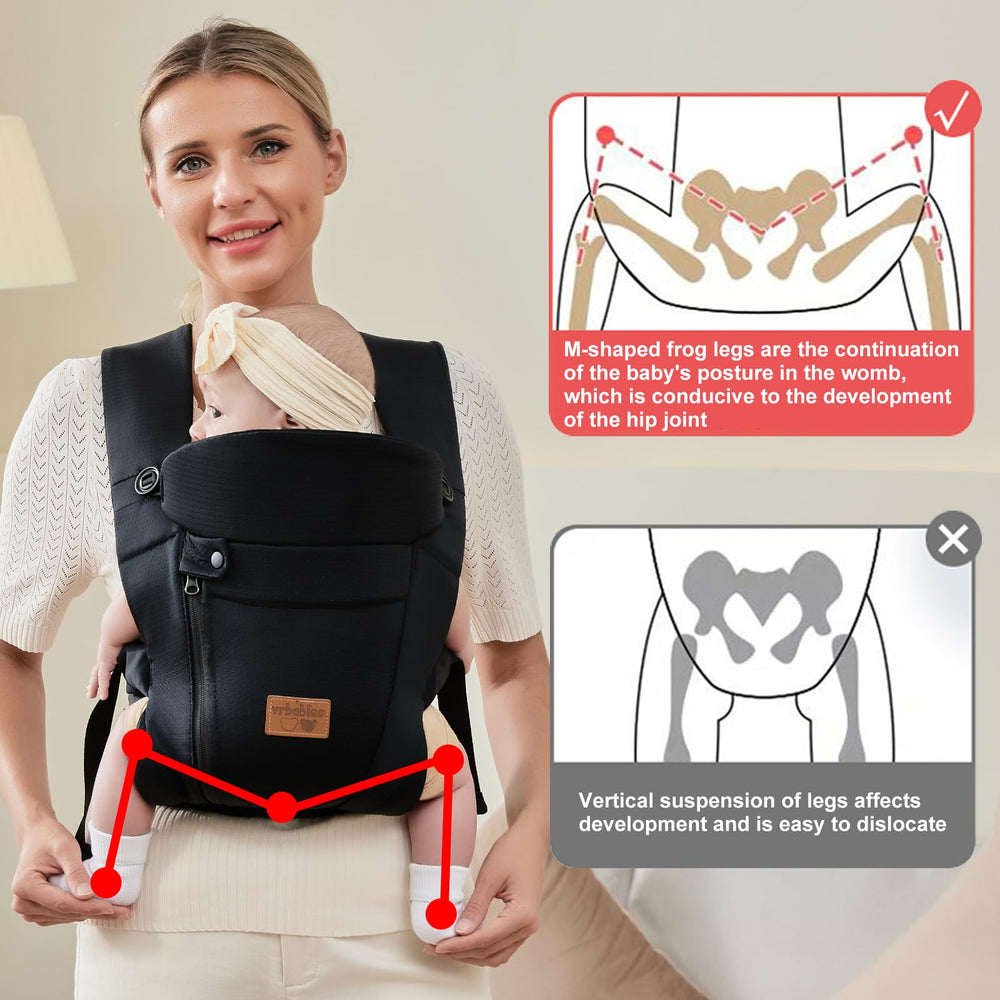 vrbabies new upgrade ergonomic baby carrier back view highlights three carry positions for customization
