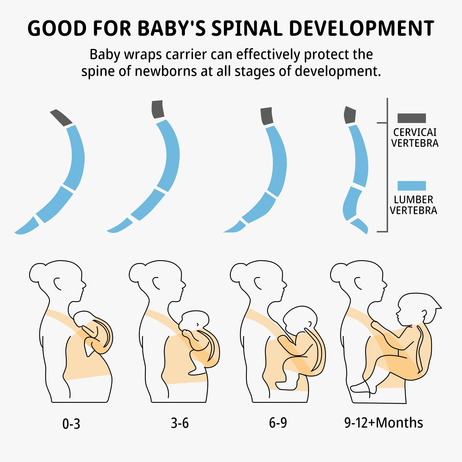 vrbabies versatile carrying positions suitable from newborns to toddlers