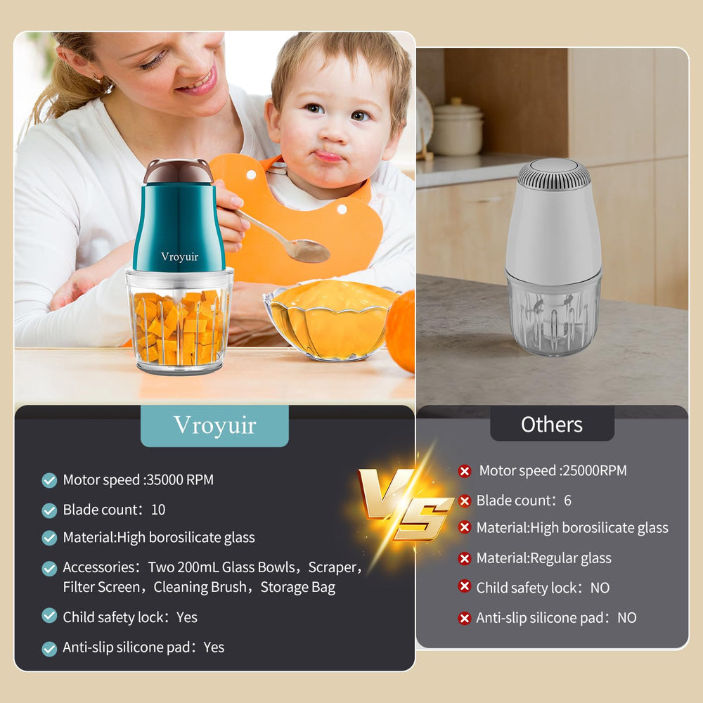 Vroyuir two 200ml glass bowls ideal for portioning and storage
