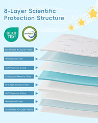 VRSHOAT Trifold Mattress soft breathable outer cover touching baby’s skin
