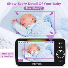 VTimes screen with 2x zoom for closer detail.