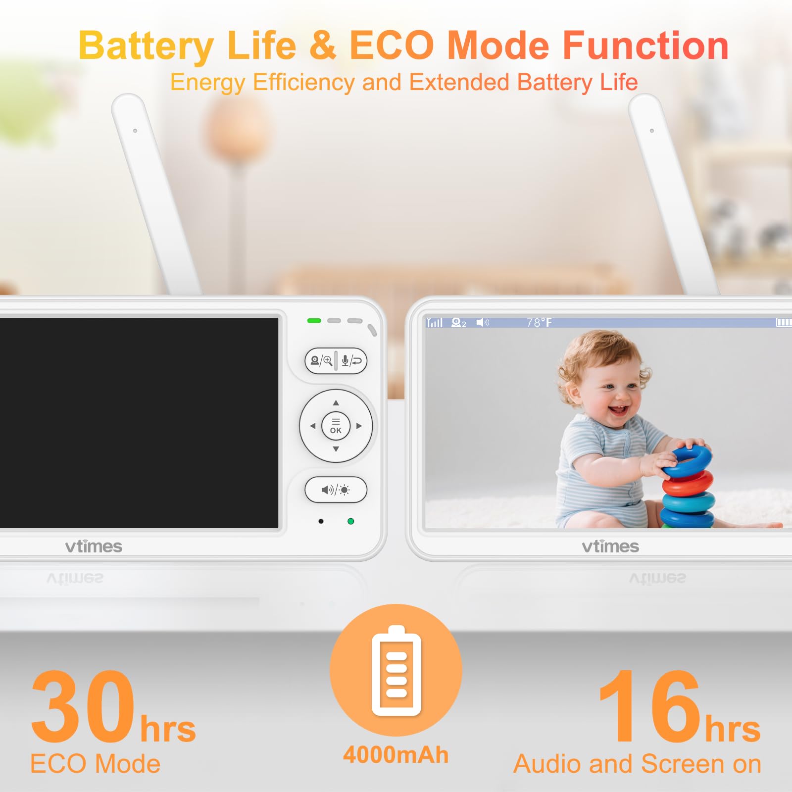 VTimes PTZ camera offers 320° pan and 120° tilt for full room coverage.