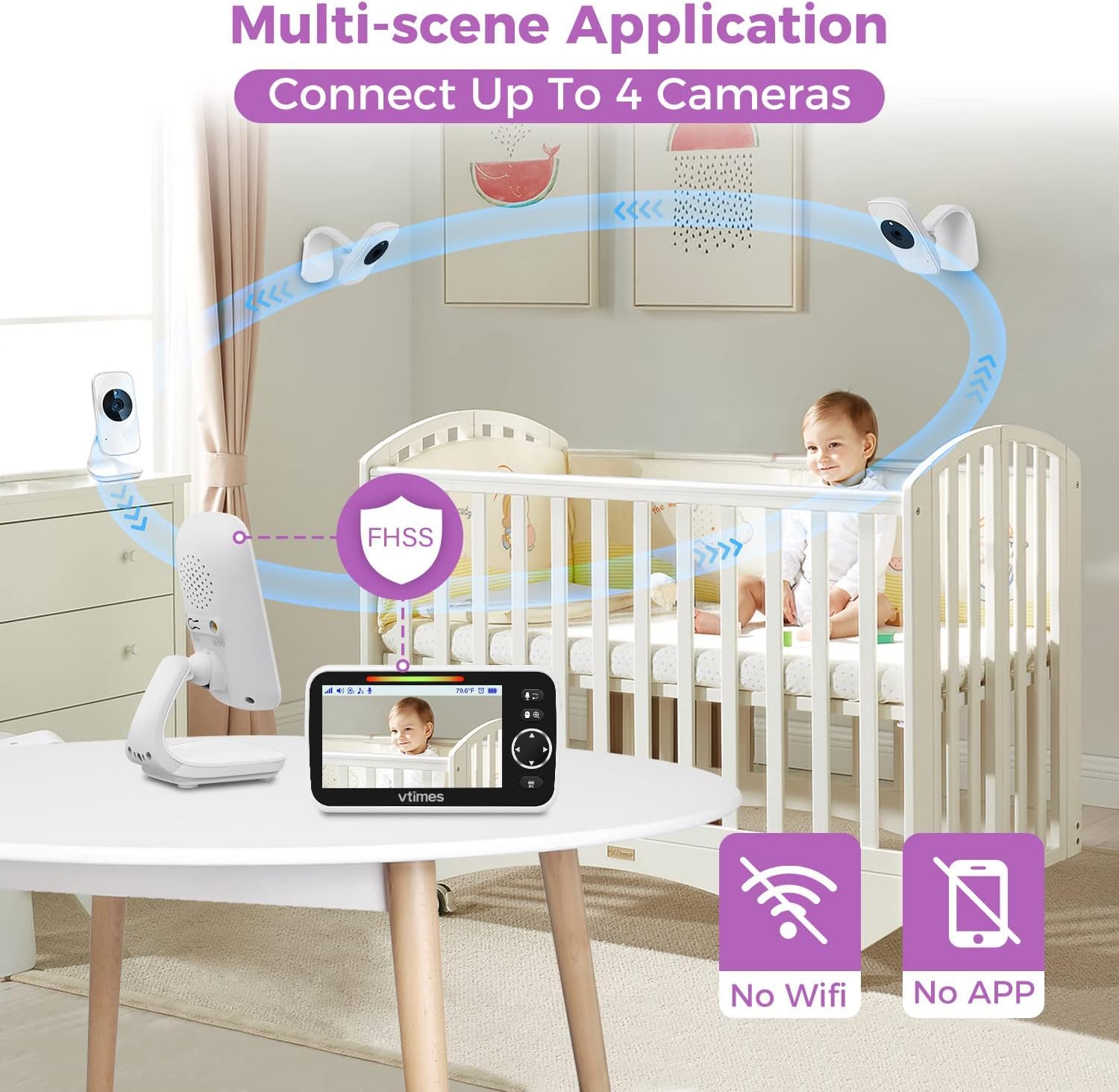 VTimes lullabies soothe baby from the parent unit.