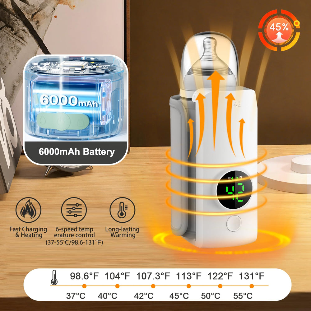 VVU&CCO bottle warmer side view highlights compact design for travel.