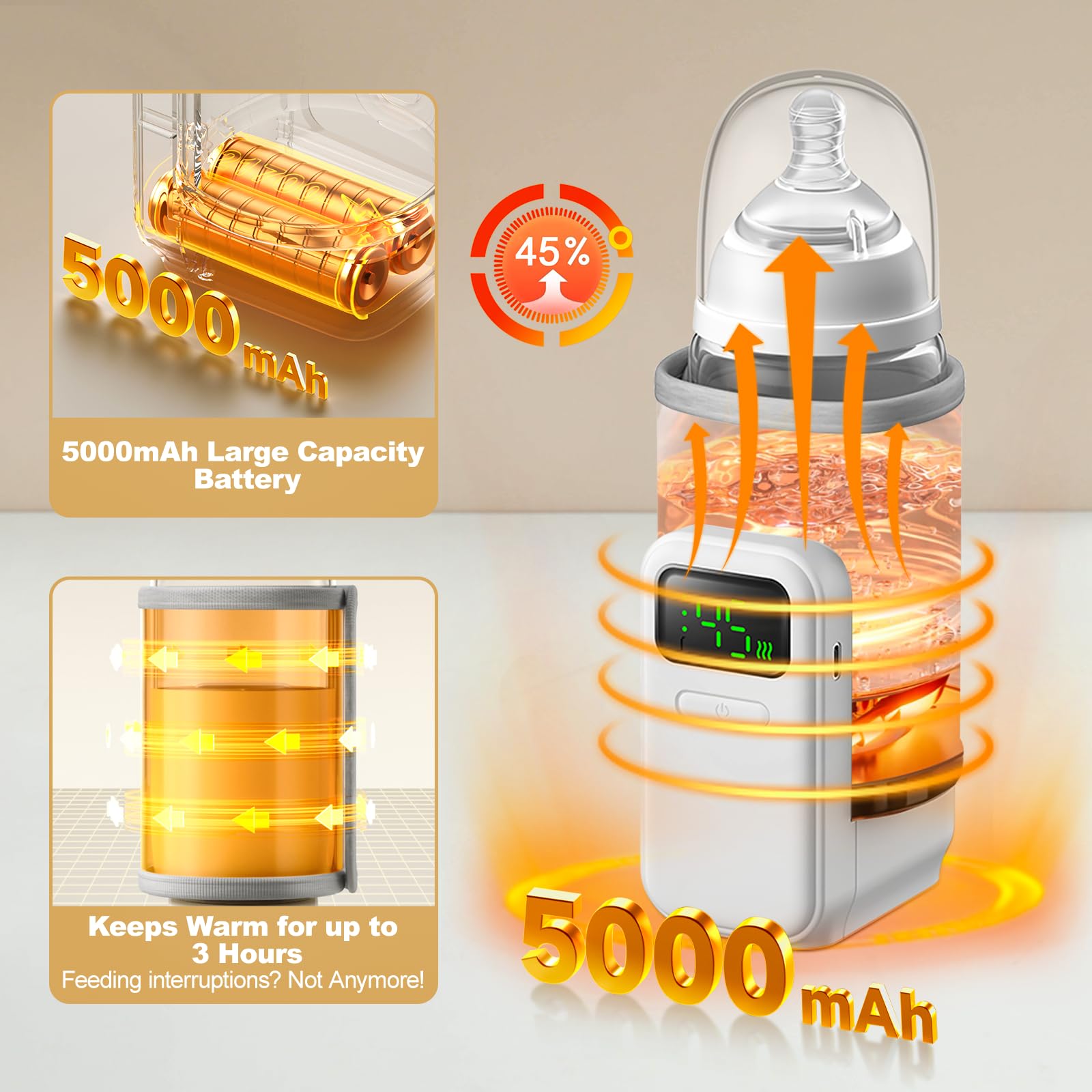 VVU&CCO Portable Bottle Warmer side view highlights slim profile for bags.
