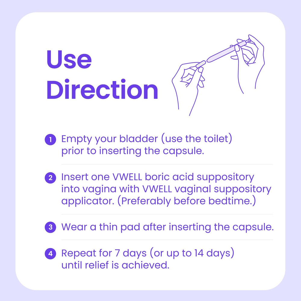 VWELL 4-petal insertion design keeps the capsule secure.