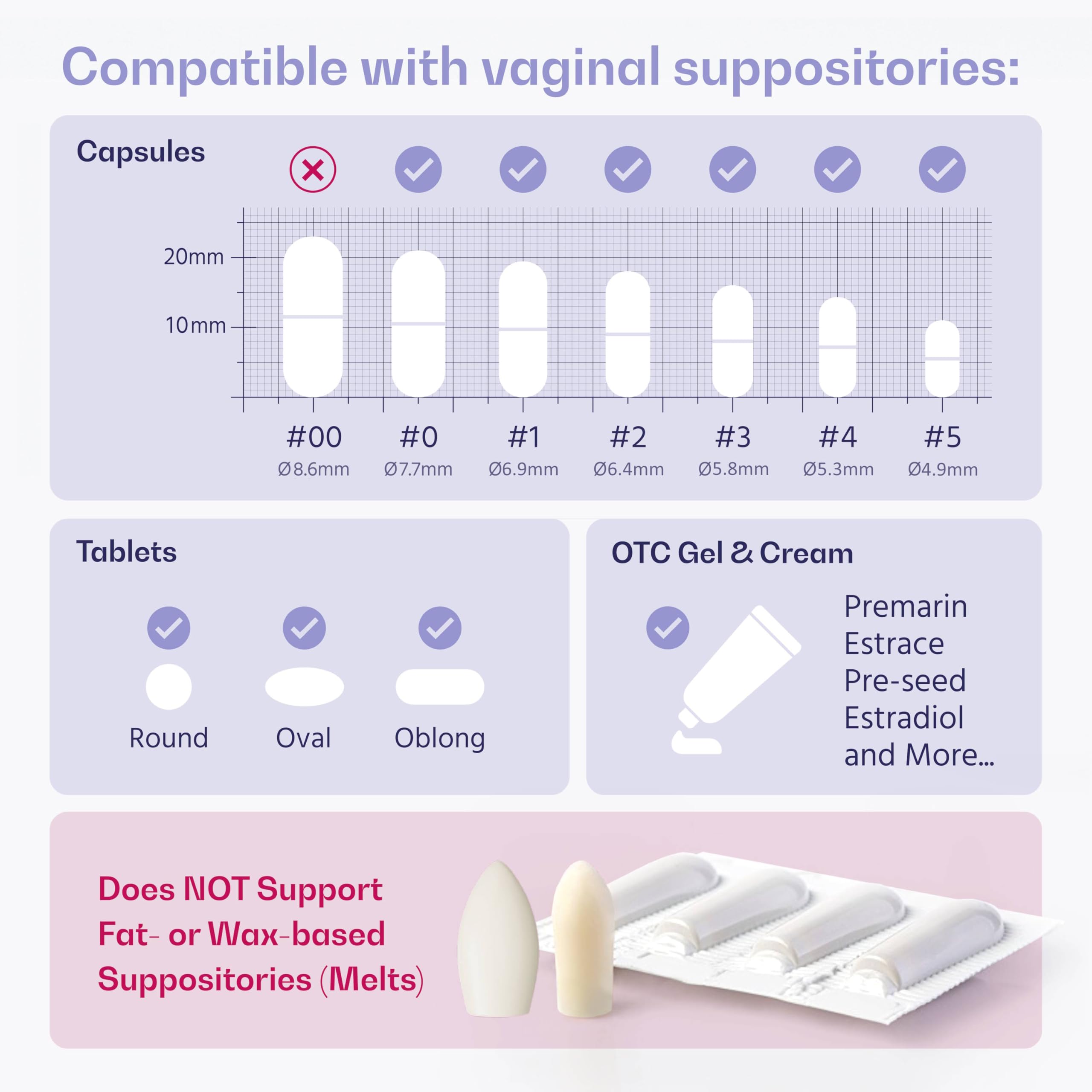 VWELL MaxComfort four-petal insert design aids secure placement of capsules.