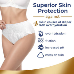 Wagorific 360-degree leak guards demonstrate protection during daily activities.