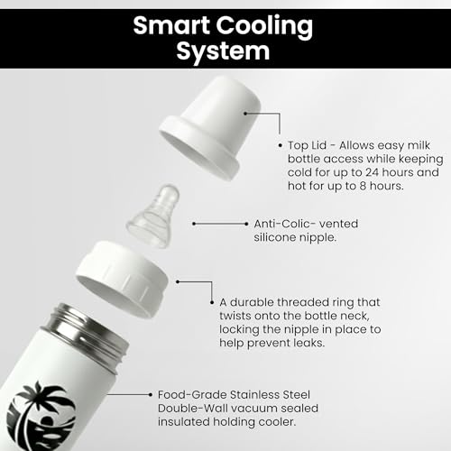 Waiu bottle hiking travel friendly fits pockets during adventures.