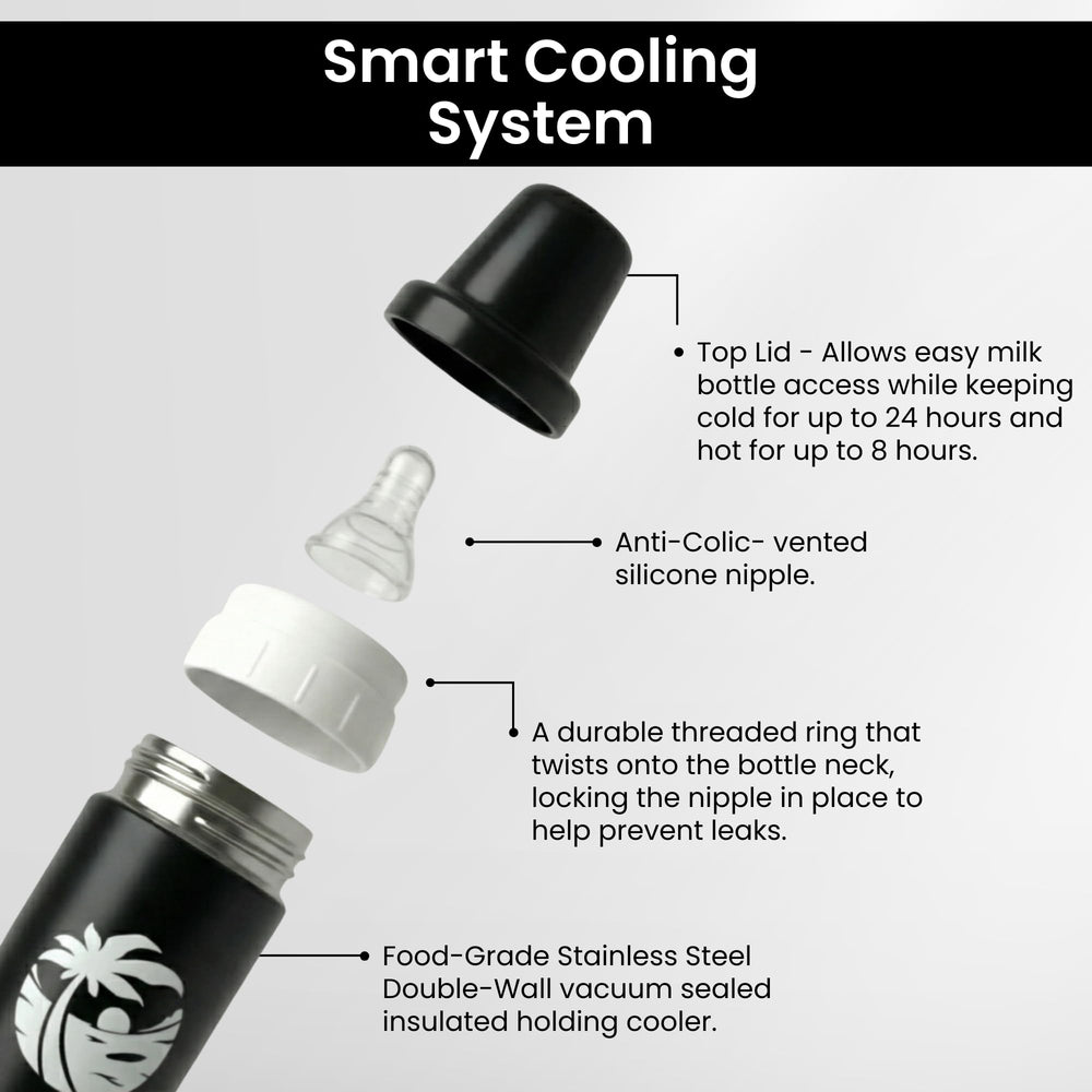 Waiu bottle pocket-size design for easy carry