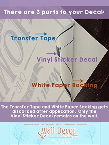 Wall Decor Plus More growth chart with easy application and removal.