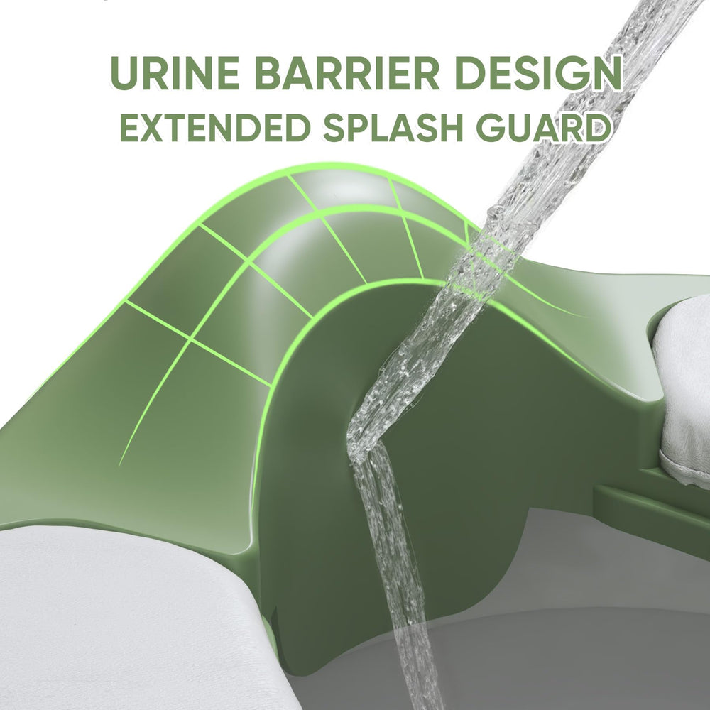 Wanchouse potty seat splash guard helps prevent spills during use