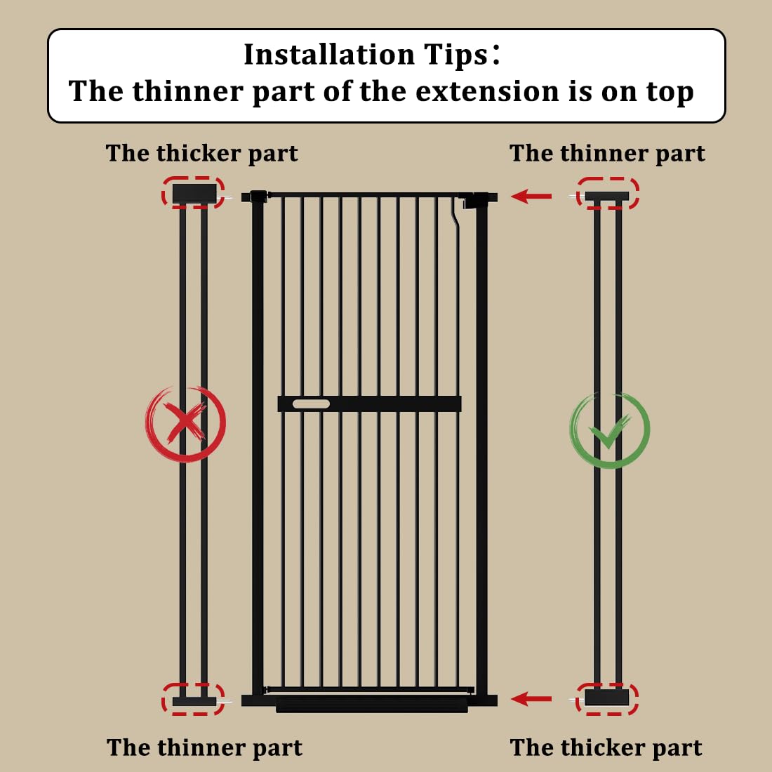 WAOWAO encryption rods included to fill larger gaps.