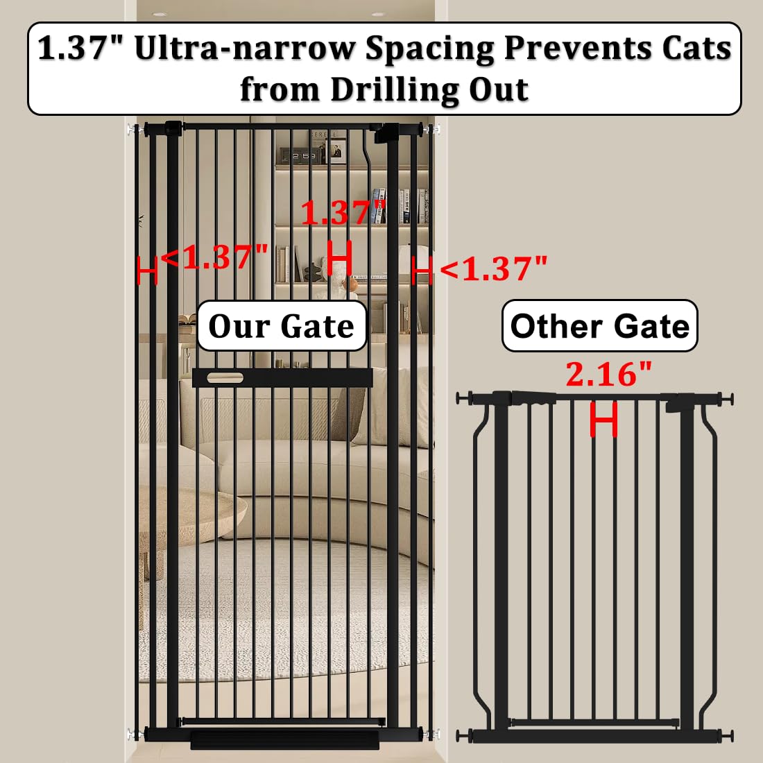 WAOWAO ultra-narrow spacing close-up highlights safe pet gaps.